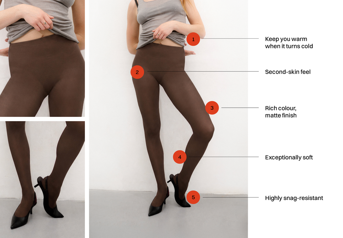 Produktová infografika